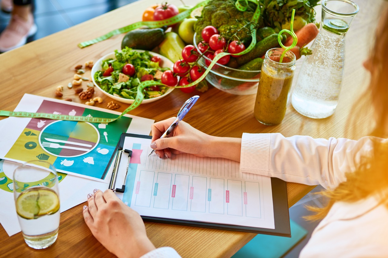 Diet Planning/Food Planning | CHAPTER 4 | Nutrition and Dietetics
