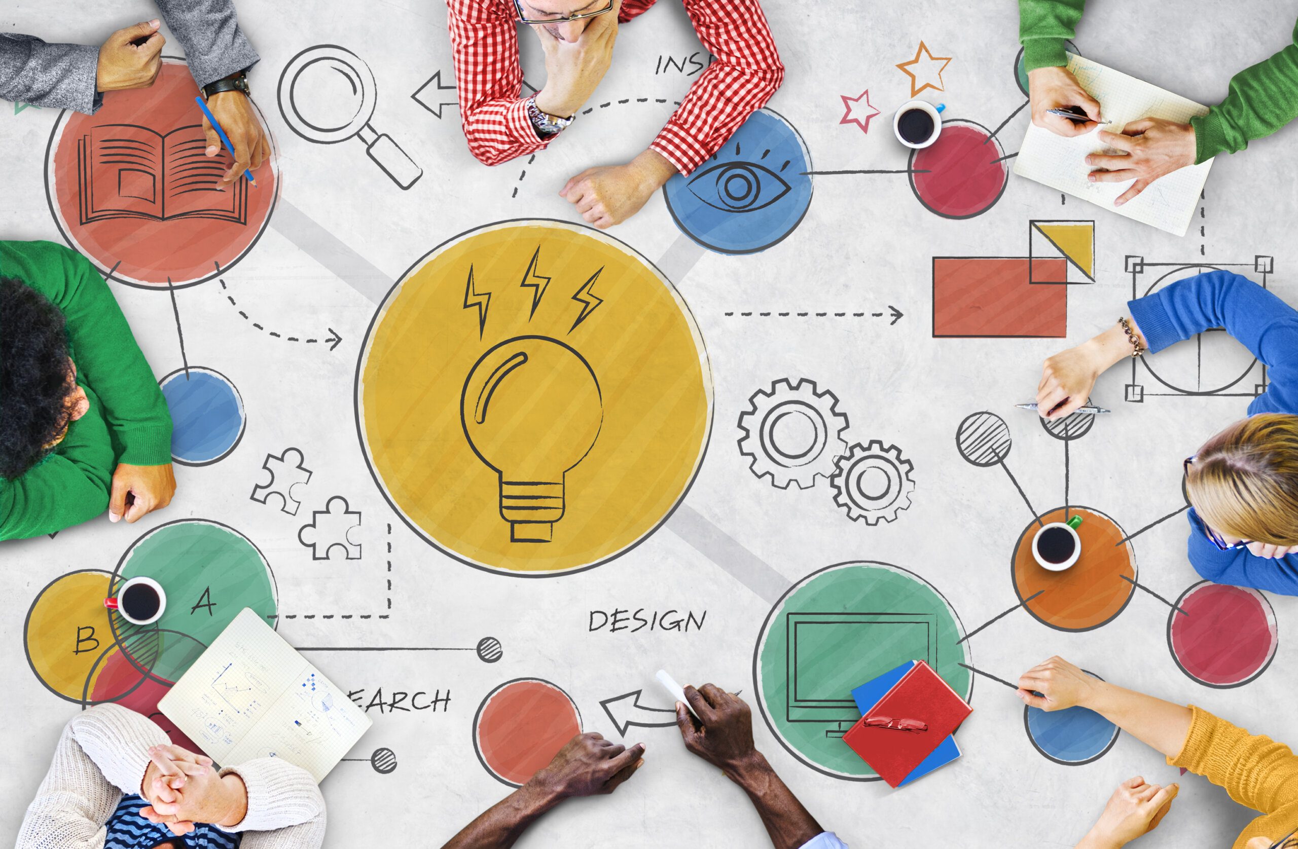 Study Design/ Research Design | CHAPTER-6 | Research Methodology