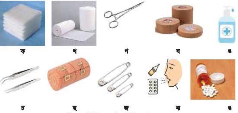 প্রাথমিক চিকিৎসা উপকরণ তালিকা