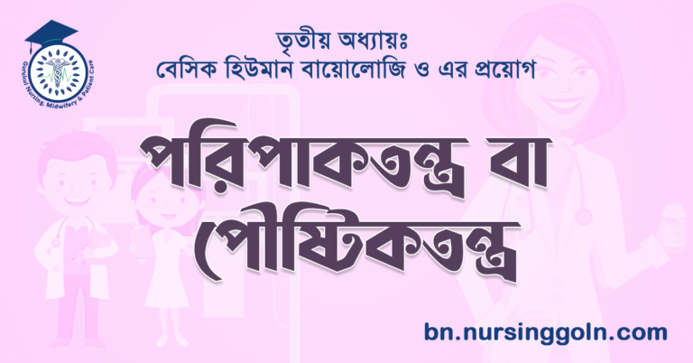 পরিপাকতন্ত্র বা পৌষ্টিকতন্ত্র