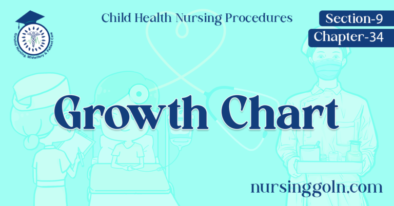 Growth Chart