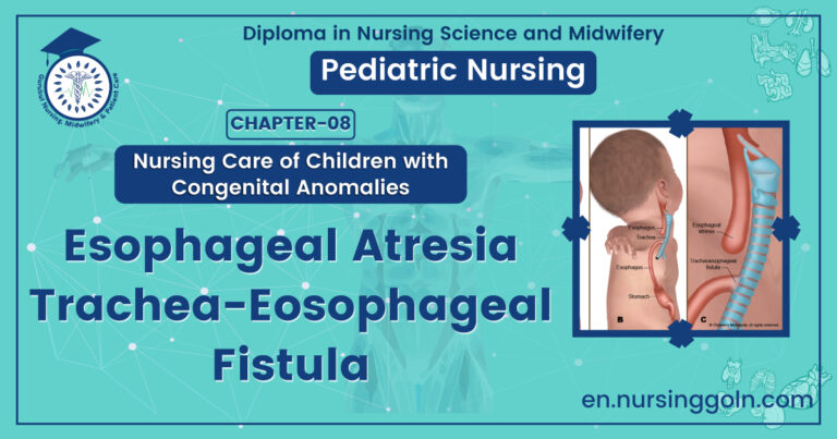 Esophageal Atresia/Trachea-Eosophageal Fistula | CHAPTER 8 | Pediatric Nursing