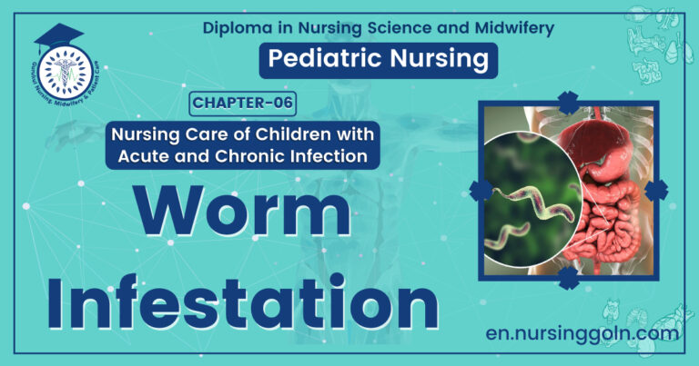 Worm infestation | CHAPTER 6 | Pediatric Nursing